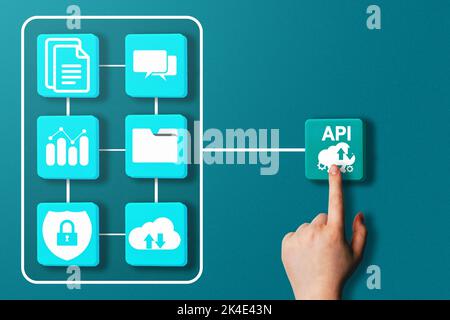 Woman hand clicking on API button opening VR interface. Application Programming Interface. Software Development. Stock Photo