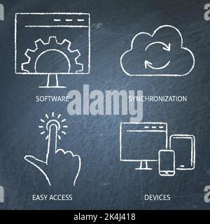 Software as a service benefits chalkboard icon set. Cloud synchronization, multi platform, easy access symbols. Vector illustration. Stock Vector