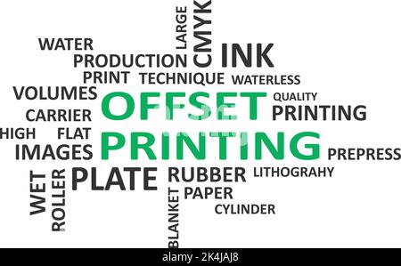 word cloud - offset printing Stock Vector