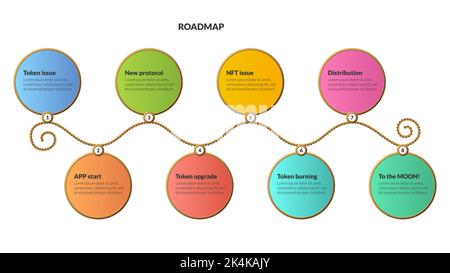 Roadmap with colorful circles with copy space on twisted rope on white background. Horizontal infographic timeline template for business presentation. Stock Vector