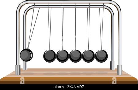 Pandulum swing, illustration, vector on a white background. Stock Vector