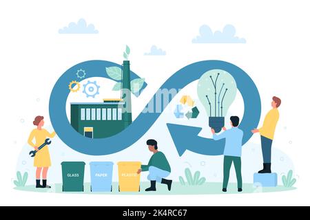 Circular economy, eco friendly energy production vector illustration. Cartoon infinity sign with factory, leaves and light bulb inside and tiny people, industry development cycle with waste recycling Stock Vector