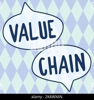 Text sign showing Value Chain. Business idea set of functional activities making the product more valuable Stock Photo