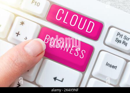 Text showing inspiration Cloud Business. Word for internetbased delivery of services made available to users Stock Photo