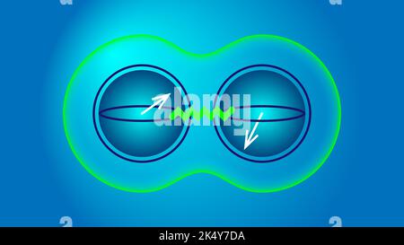 Entanglement of quantum qubits in superposition, scematic bloch spheres representation, visualisation of concepts of quantum coputing, vector Stock Vector
