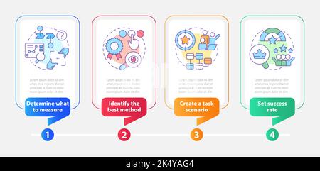 Website usability testing strategy rectangle infographic template Stock Vector