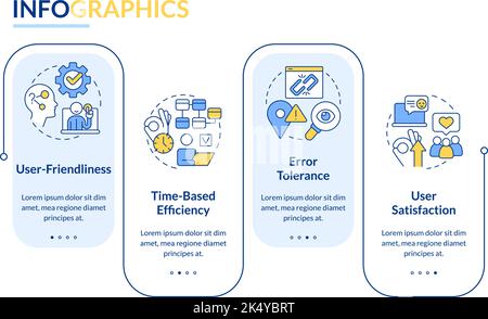 Basic metrics for usability testing rectangle infographic template Stock Vector