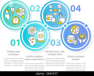 Usability testing benefits circle infographic template Stock Vector