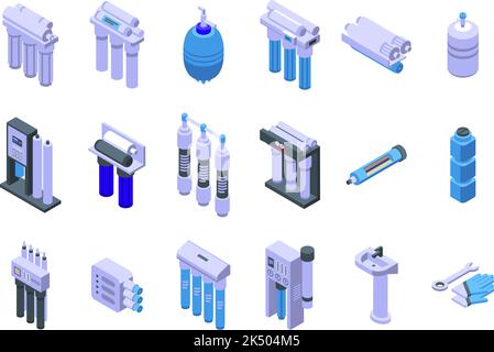 Reverse osmosis system icons set outline vector. Aqua filter. Water ...