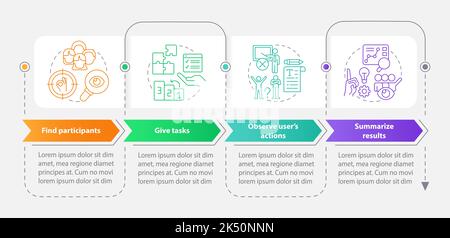 Step to evaluate website usability rectangle infographic template Stock Vector