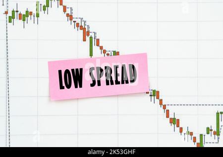Business and trading concept. Against the background of the quote chart, a sticker with the inscription - Low spread Stock Photo