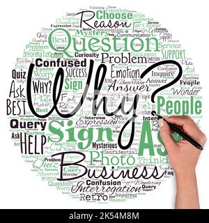 Big word cloud in the shape of circle with word why with hand and pen. Asking for what reason and purpose Expressing surprise Stock Photo