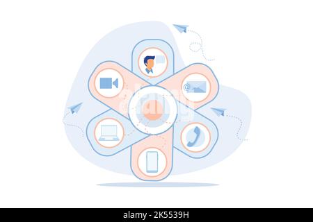 Communication integration. Collaboration service. Unified communication, unified communications platform, consistent unified user interface concept. B Stock Vector