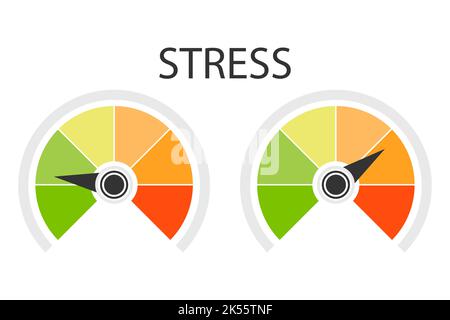 Stress level icon. Stress indicator Stock Vector