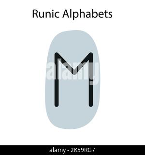 Runic Alphabets. Complete collection of Rune alphabet, futhark. Writing ancient Germans. Vector Mystical symbols.  Esoteric, occult, magic illustratio Stock Vector