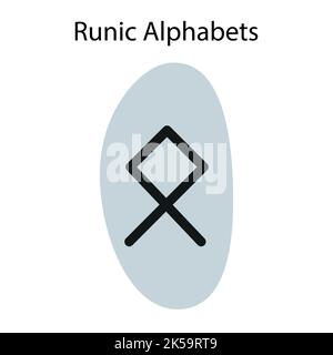 Runic Alphabets. Complete collection of Rune alphabet, futhark. Writing ancient Germans. Vector Mystical symbols.  Esoteric, occult, magic illustratio Stock Vector