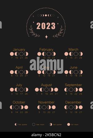 Moon calendar 2023 year. Lunar phases shedule template. Boho astrological poster. Vintage vector illustration Stock Vector