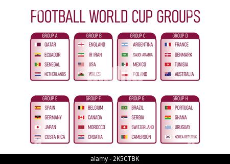 World football 2022 Groups and flags set.  Stock Vector