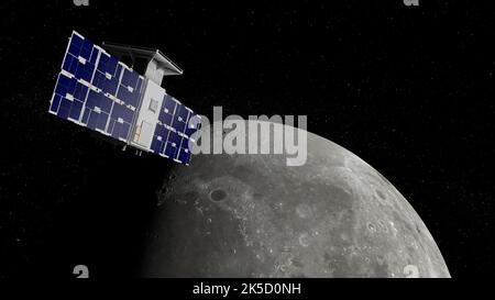 The CAPSTONE CubeSat mission in cislunar space demonstrates spacecraft ...