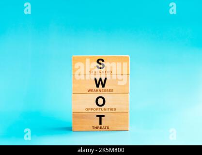 SWOT strengths weaknesses opportunities symbol. Concept words SWOT ...