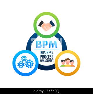 BPM : Business Process Management Business concept. Vector stock illustration. Stock Vector