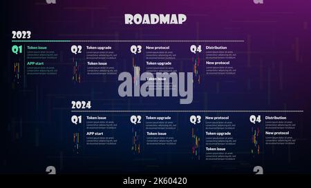 Roadmap with quarterly sections on dark purple background. Infographic timeline template for business presentation. Vector illustration. Stock Vector