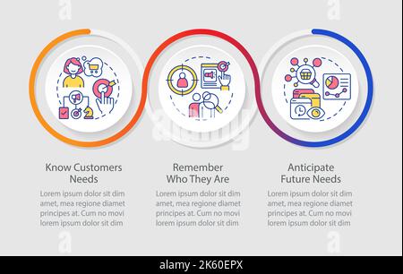 Target audience needs research loop infographic template Stock Vector
