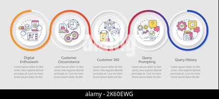 Customers activity loop infographic template Stock Vector