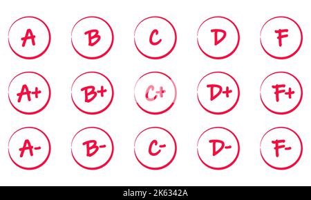 Grading system B . Grades for school with plus sign. Exam result ...