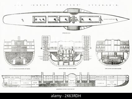 Longitudinal section of the Great Eastern Steam Ship designed by Isambard Kingdom Brunel. To be launched on 3 November 1857 but there was major logistical issues. Stock Photo