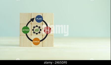 Deming cycle, continuous quality improvement model of four key stages: Plan, Do, Check, and Act (PDCA).  Solving problems, improving organizational pr Stock Photo