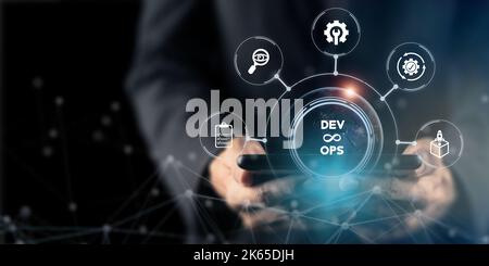 DevOps model. Solution for increasing organization's ability to deliver applications and services at high velocity. Combines software development (DEV Stock Photo
