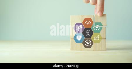 DevOps model. Solution for increasing organization's ability to deliver applications and services at high velocity. Combines software development (DEV Stock Photo