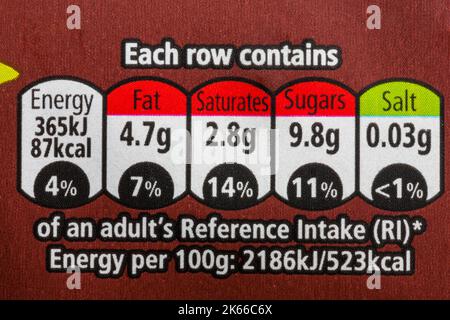 Nutritional information traffic lights system labelling colour coded label on bar of Nestle Smarties chocolate bar Stock Photo