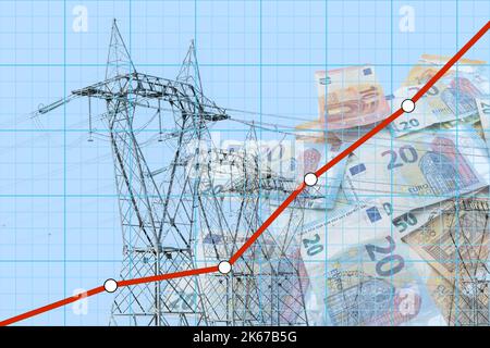 Abstract financial chart with uptrend line electricity price on euro banknotes and electricity pylons. Concept exponential increase in energy costs Stock Photo