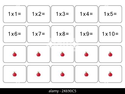 Multiplication and division table of 1. Maths card with an example, drawing. Multiplication Square, vector illustration. Printed products, table for Stock Vector