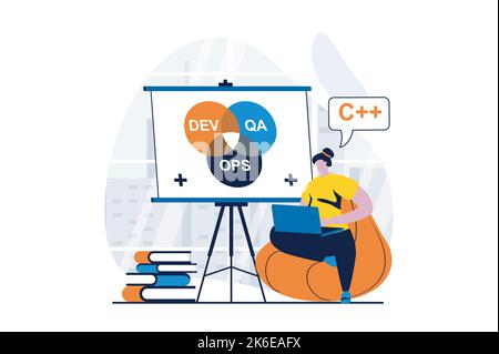 DevOps concept with people scene in flat cartoon design. Woman coding and programming apps or programs while manager optimize effective work process i Stock Vector