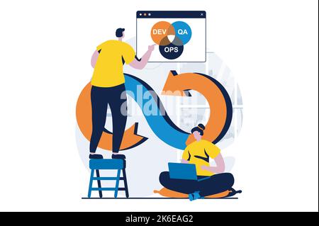 DevOps concept with people scene in flat cartoon design. Man and woman administer and optimize effective work with programming apps and software in IT Stock Vector