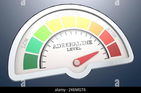 Stress level measuring scale with color indicator, 3d rendering Stock ...