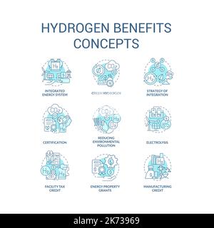 Hydrogen benefits turquoise concept icons set Stock Vector