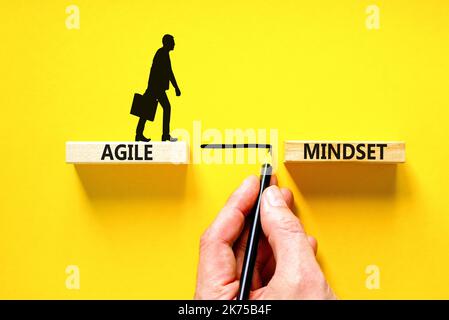 Agile mindset symbol. Concept words Agile mindset on wooden blocks. Beautiful yellow table yellow background. Businessman hand. Business flexible and Stock Photo