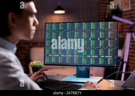 Financial broker analyzing stock market exchange data with capital profit index and real time statistics on computer. Working on global investment trade and looking at information. Stock Photo