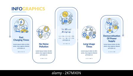 Hydrogen fuel cells pros rectangle infographic template Stock Vector