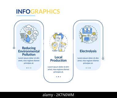 Renewable hydrogen rectangle infographic template Stock Vector Image ...