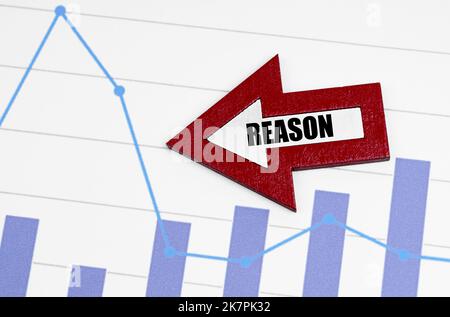 Business concept. On the reporting chart there is an arrow with the inscription - REASON Stock Photo