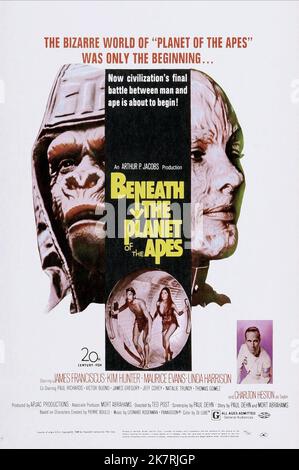 Linda Harrison & James Franciscus Film: Beneath The Planet Of The Apes