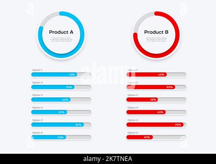 Comparison table. Product compare bar, chart infographics or options review, analysis service vector menu interface, features checklist. Product or content compare, evaluation infographics diagram Stock Vector