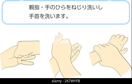 How to wash your hands correctly Stock Vector