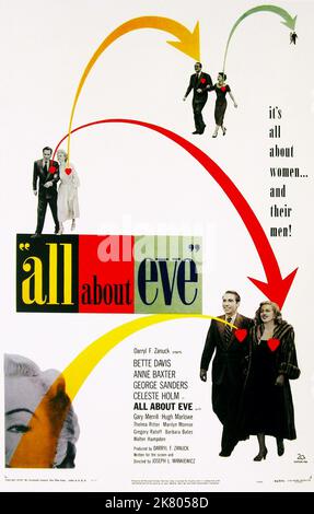 Hugh Marlowe, Celeste Holm, George Sanders, Anne Baxter, Gary Merril & Bette Davis  Poster Film: All About Eve (USA 1950)   Director: Joseph L. Mankiewicz 13 October 1950   **WARNING** This Photograph is for editorial use only and is the copyright of 20TH CENTURY FOX and/or the Photographer assigned by the Film or Production Company and can only be reproduced by publications in conjunction with the promotion of the above Film. A Mandatory Credit To 20TH CENTURY FOX is required. The Photographer should also be credited when known. No commercial use can be granted without written authority from Stock Photo