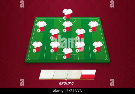 Football field with Poland team lineup for European competition. Soccer players on half football field. Stock Vector